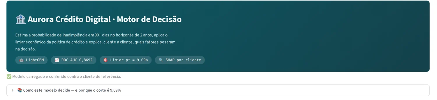 Cabeçalho do motor de decisão Aurora com os selos do modelo e a confirmação de integridade