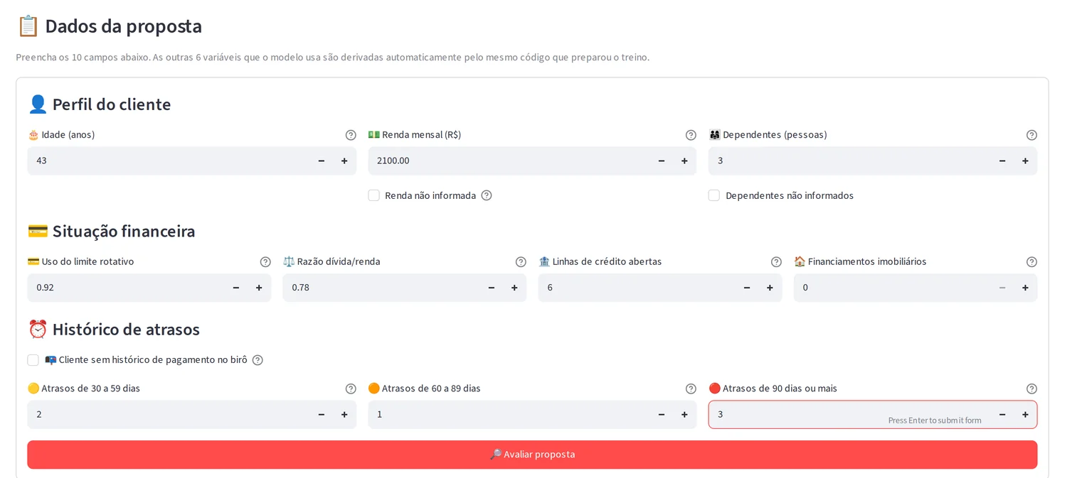 Formulário de proposta com os dez campos informados pelo analista